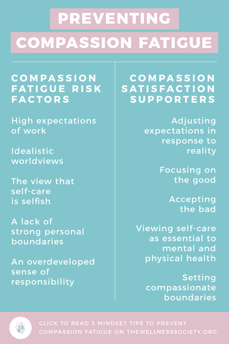 How to Deal with Compassion Fatigue