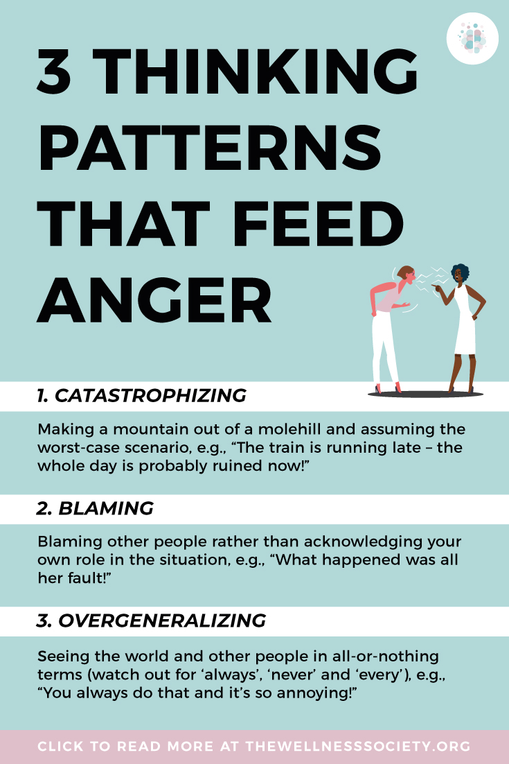how to deal with anger