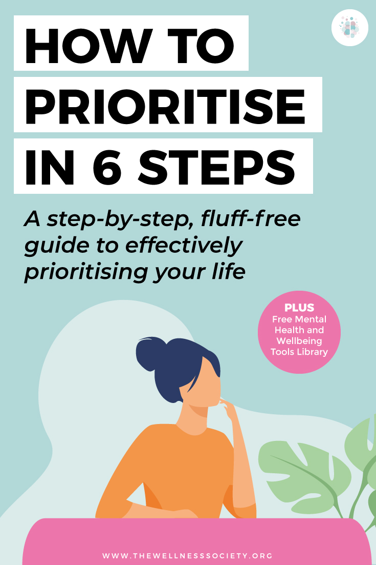 how to prioritise
