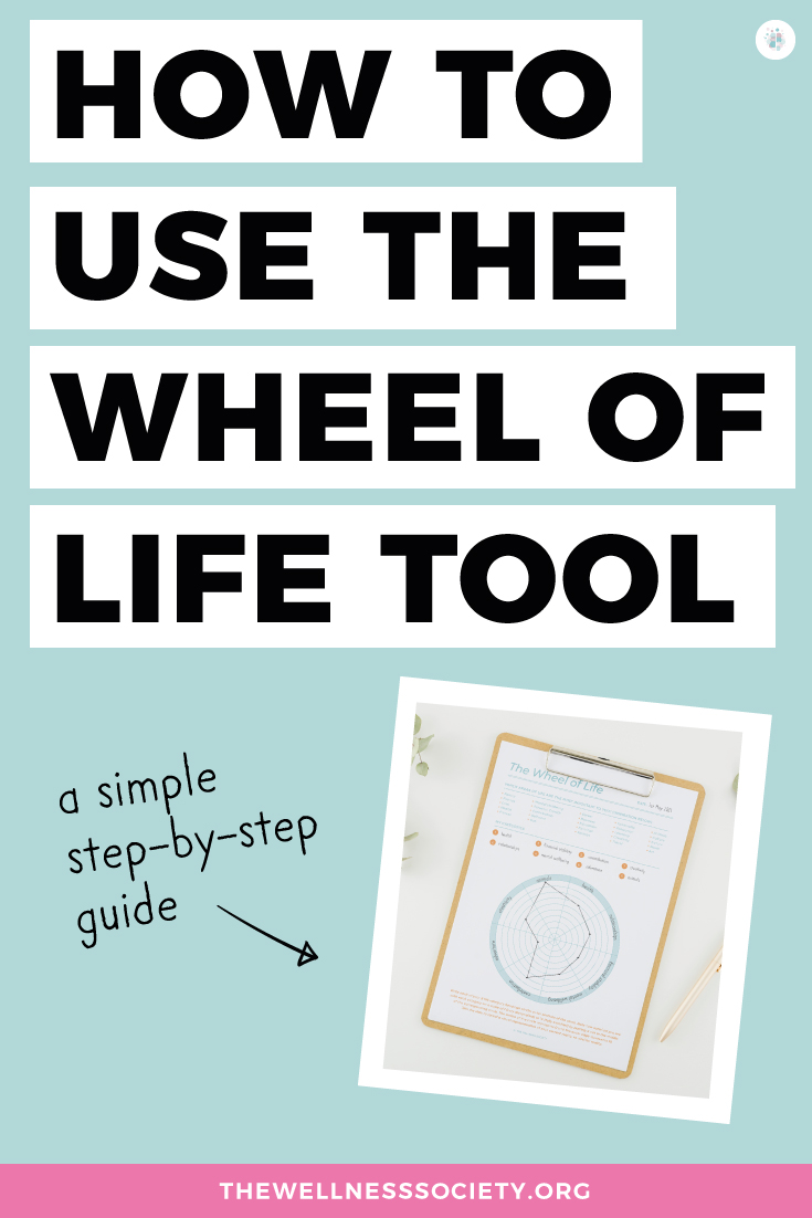 The Wheel of Life Coaching Tool: An Easy Step-by-Step Guide for Coaches ...