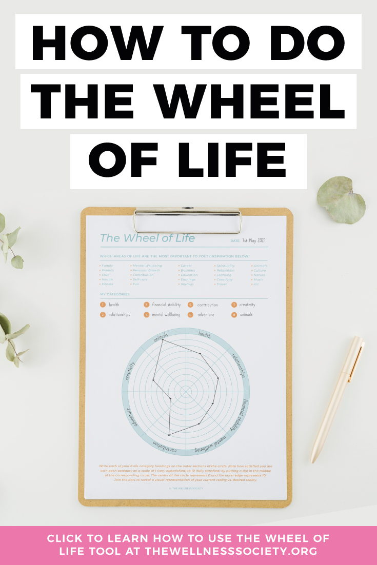 life balance wheel
