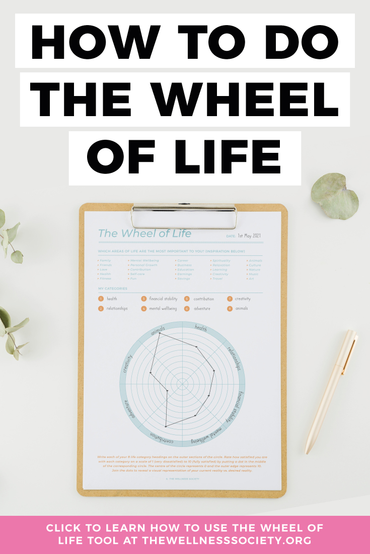 Finding Harmony: A Simple Guide to Using The Life Balance Wheel