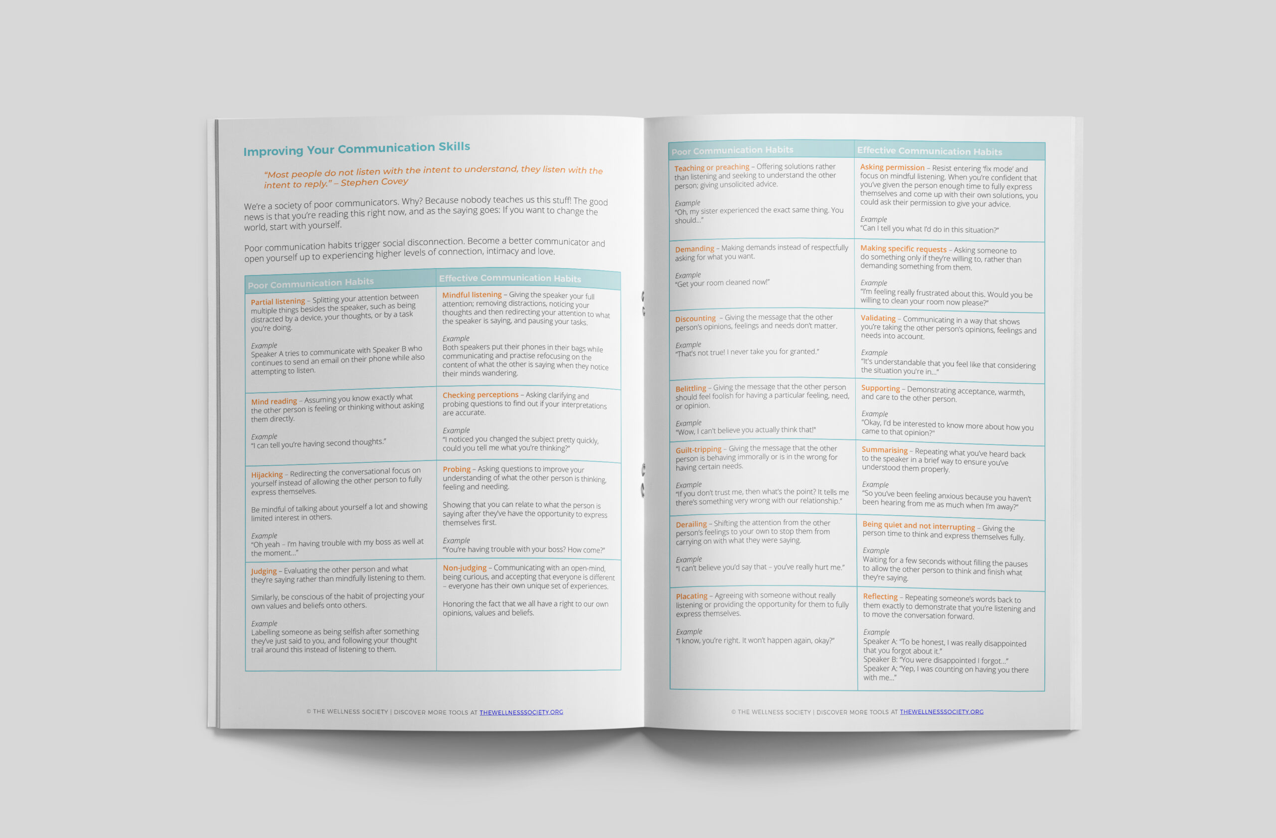 communication skills pdf