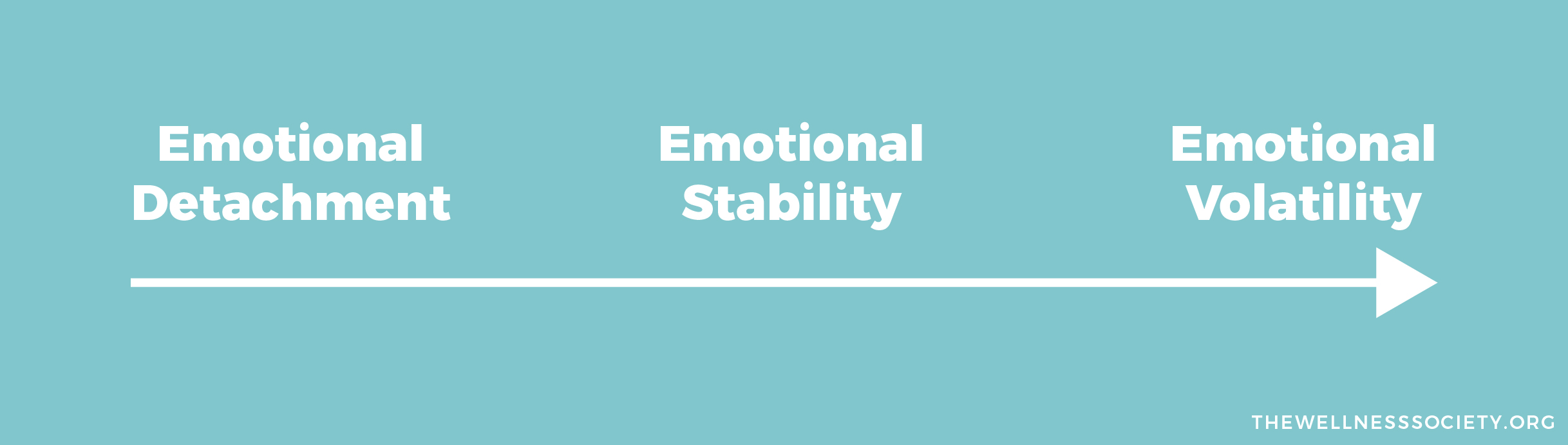 emotional stability