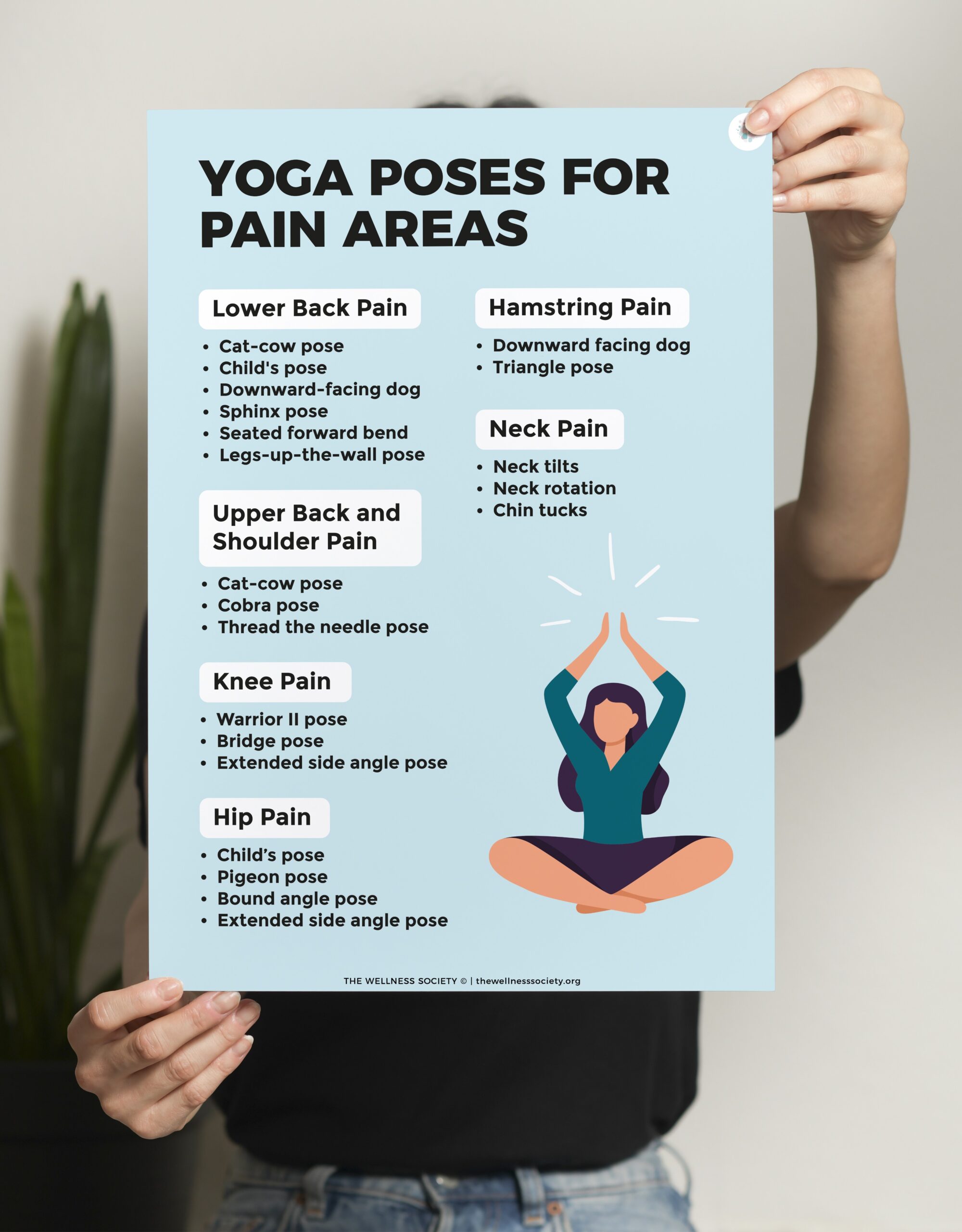 yoga sequence poster lower back neck pain