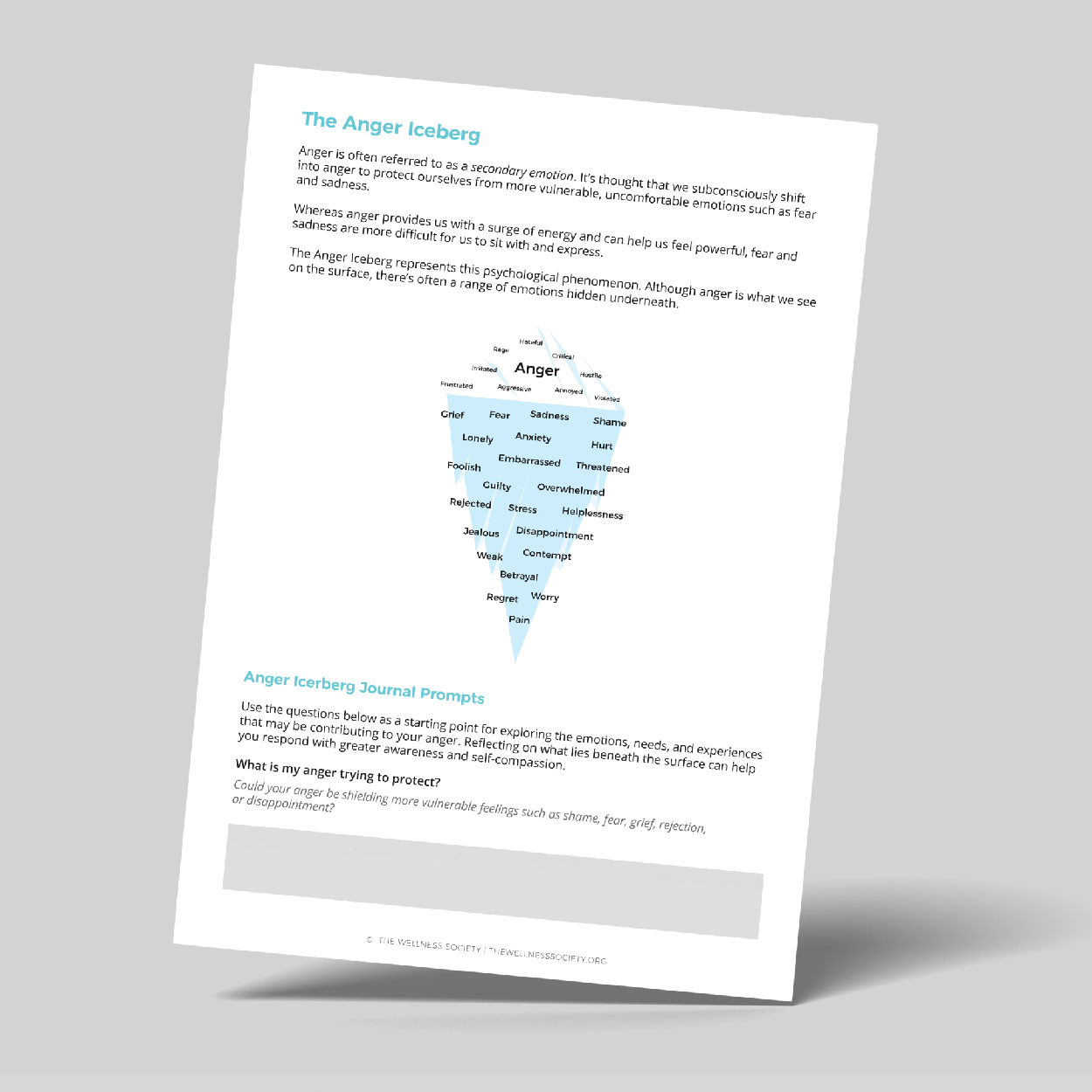 anger iceberg PDF