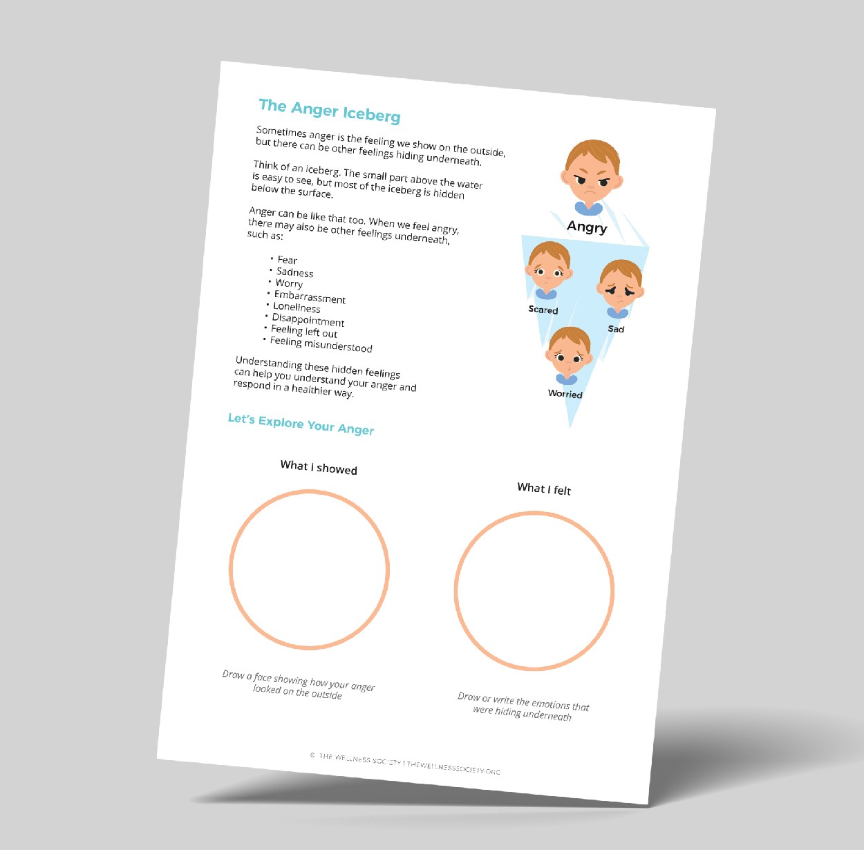 anger iceberg for kids pdf
