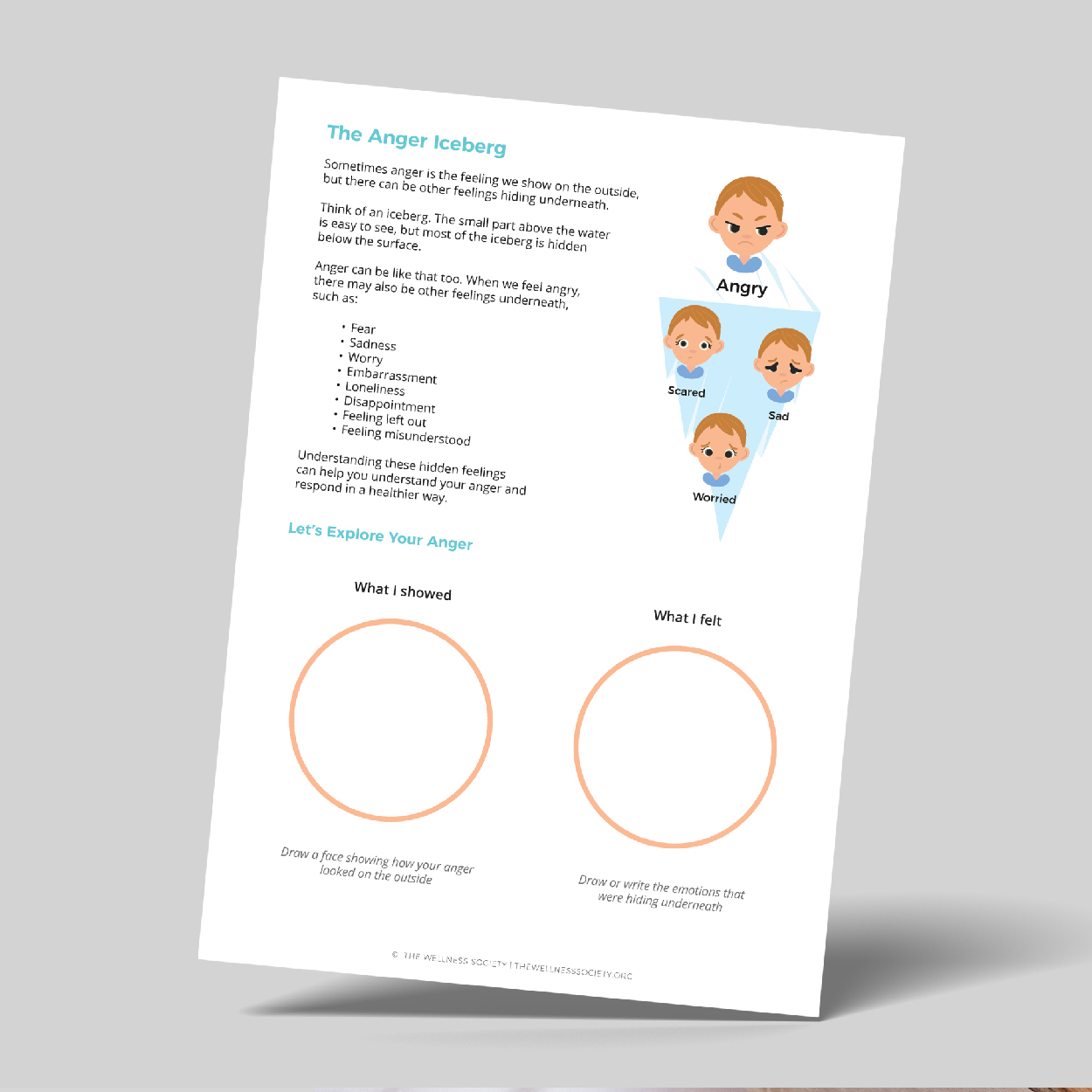 anger iceberg for kids PDF